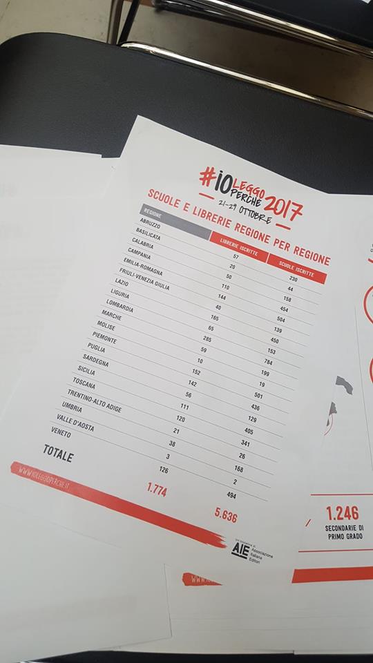 22656293_1606793332706421_979552706_n (1)