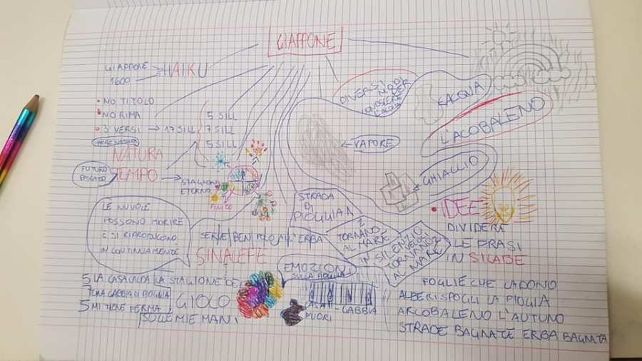 Questa immagine ha l'attributo alt vuoto; il nome del file è 72221846_2743360632383013_7949108167013564416_n.jpg